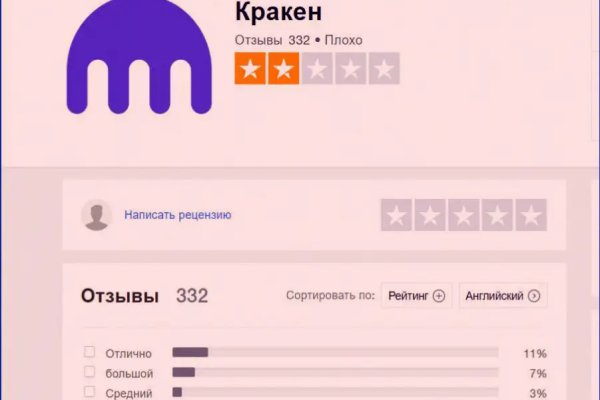 Kraken shop ссылка